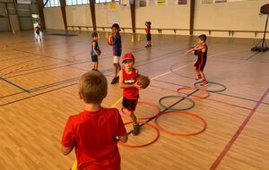 Stages d'été - Juillet 2022