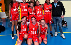 U13 Filles Division 1